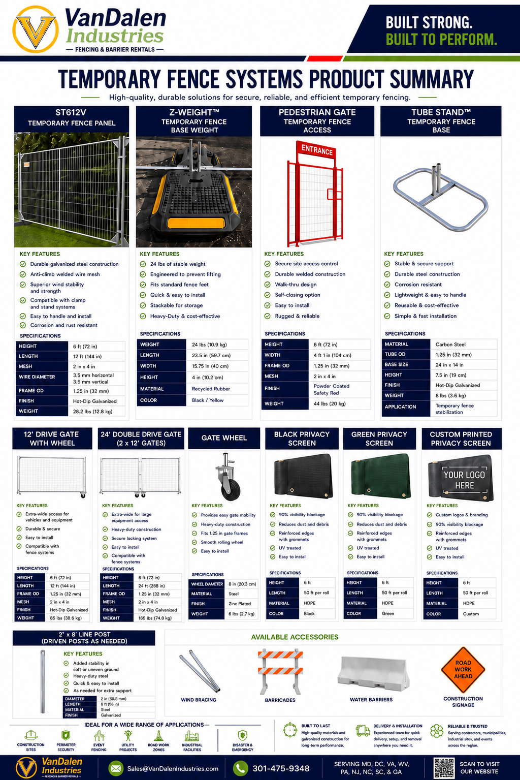Temporary fence systems product spec sheet